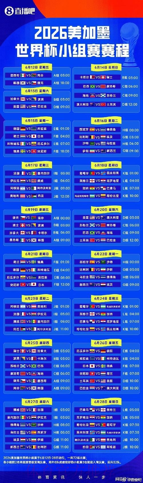 2026世界杯小组赛赛程详细安排赛事详情实时查看