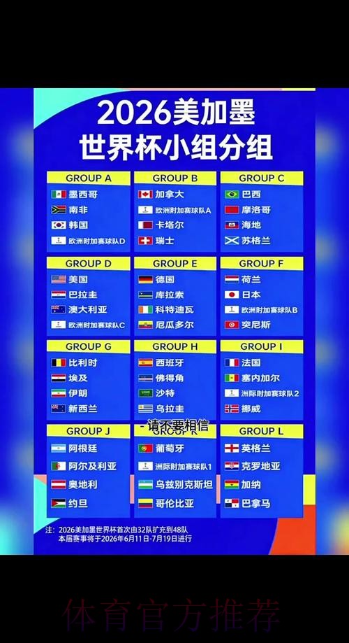 2026世界杯每日赛程今日完整安排实时查看