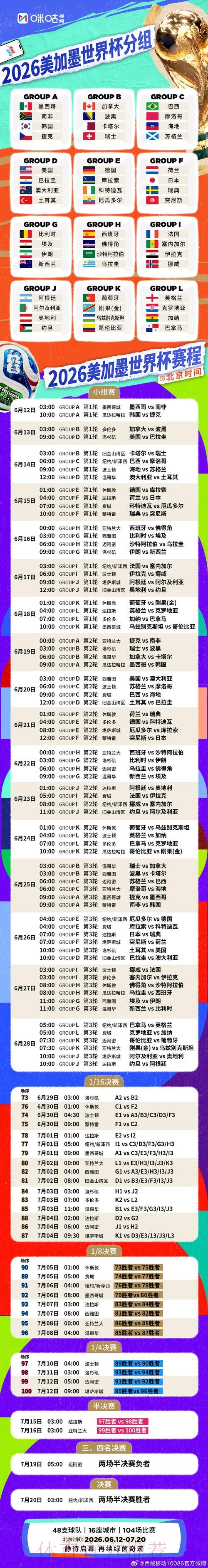 2026年世界杯半决赛赛程揭晓